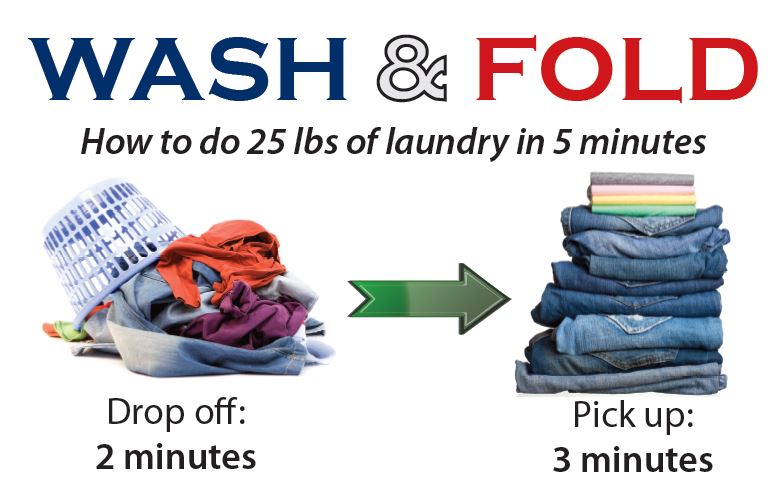 Wash Dry and Fold service in Sterling Loudoun County VA